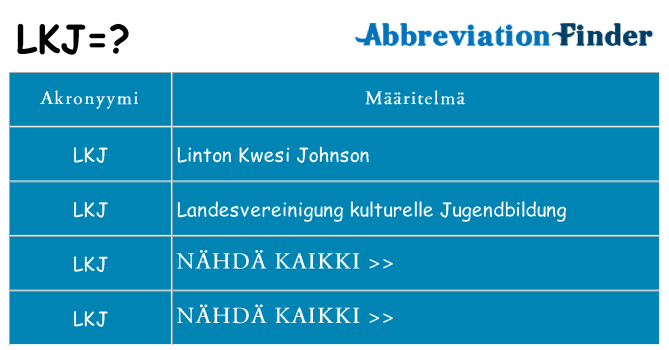 Mitä lkj tarkoittaa