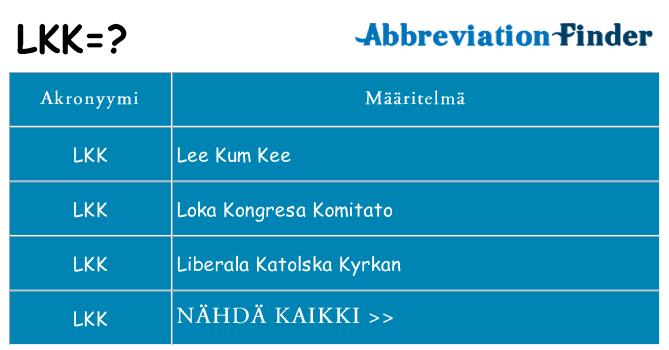 Mitä lkk tarkoittaa