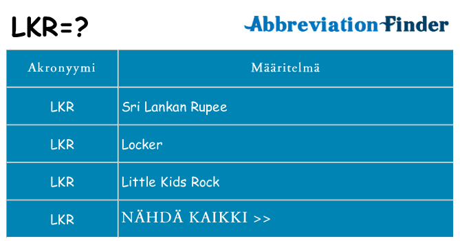 Mitä lkr tarkoittaa