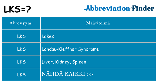 Mitä lks tarkoittaa
