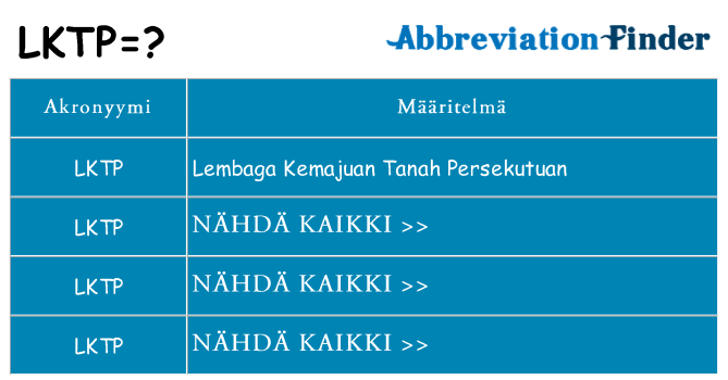 Mitä lktp tarkoittaa