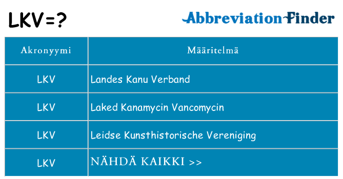 Mitä lkv tarkoittaa