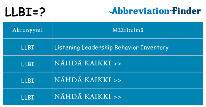 Mitä llbi tarkoittaa