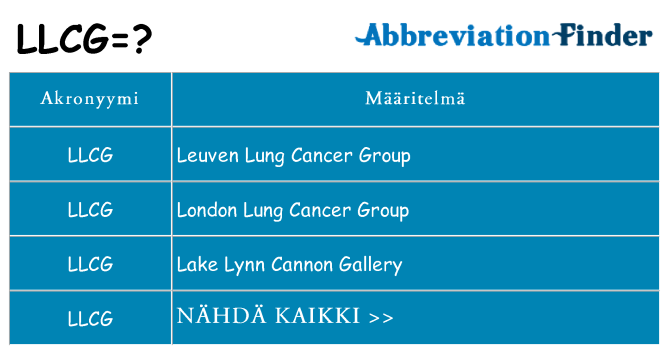 Mitä llcg tarkoittaa