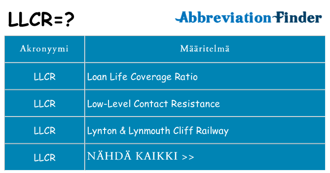 Mitä llcr tarkoittaa