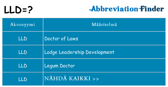 Mitä lld tarkoittaa