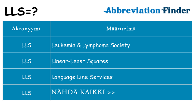 Mitä lls tarkoittaa