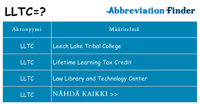 Mitä lltc tarkoittaa
