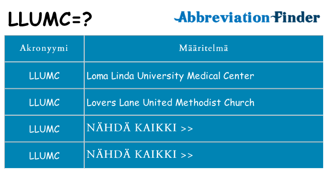 Mitä llumc tarkoittaa