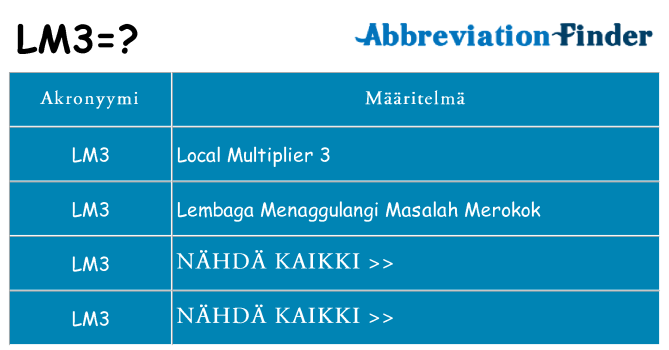 Mitä lm3 tarkoittaa