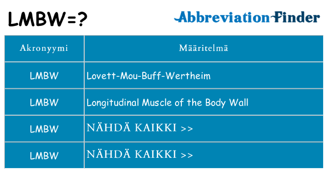 Mitä lmbw tarkoittaa