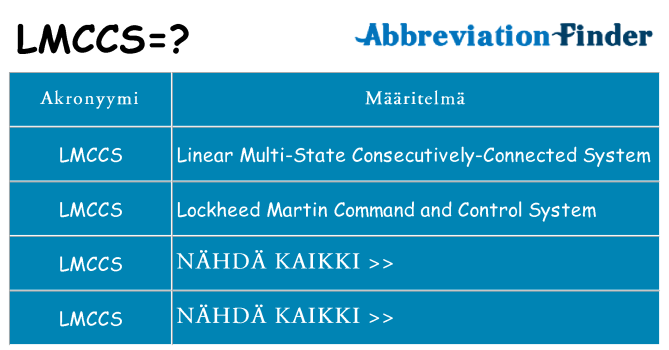 Mitä lmccs tarkoittaa