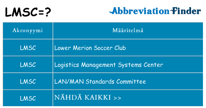 Mitä lmsc tarkoittaa
