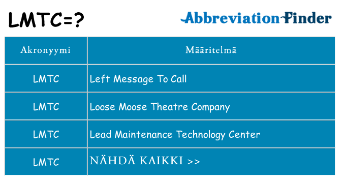 Mitä lmtc tarkoittaa