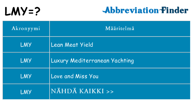 Mitä lmy tarkoittaa