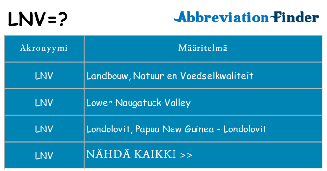 Mitä lnv tarkoittaa