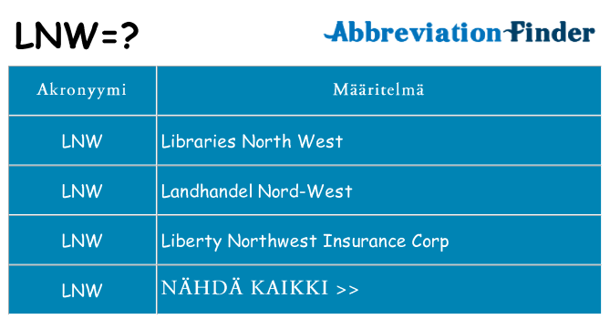 Mitä lnw tarkoittaa