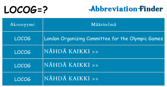 Mitä locog tarkoittaa