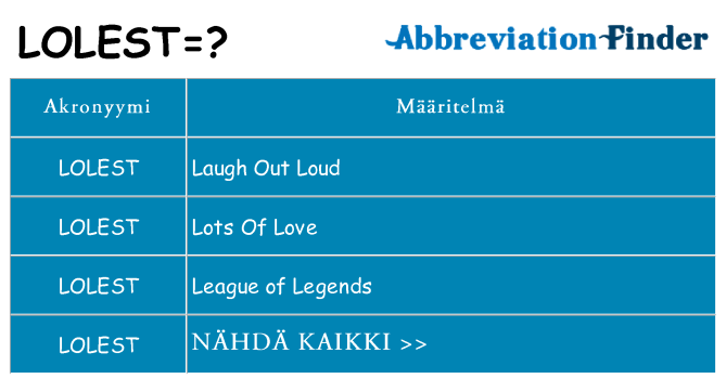 Mitä lolest tarkoittaa
