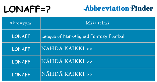 Mitä lonaff tarkoittaa