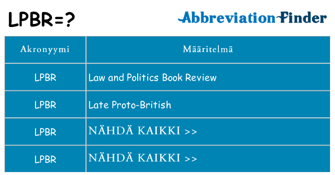 Mitä lpbr tarkoittaa