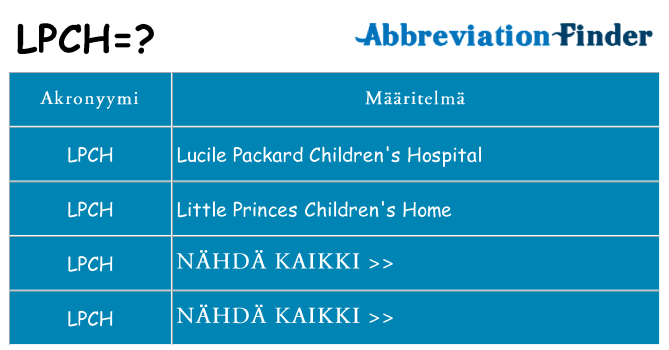 Mitä lpch tarkoittaa