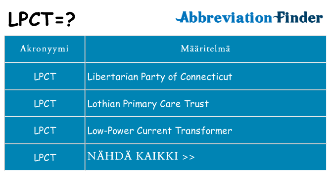 Mitä lpct tarkoittaa