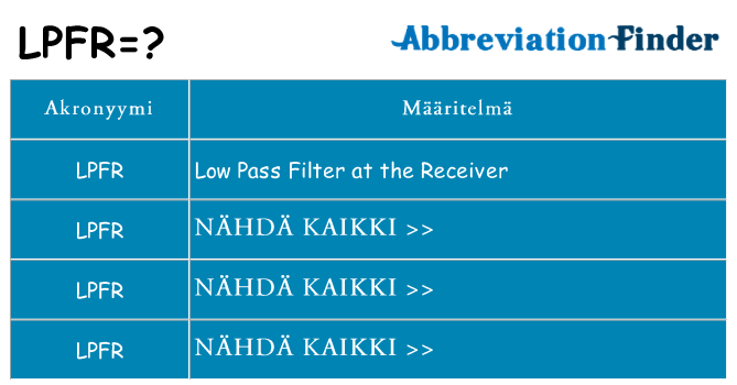 Mitä lpfr tarkoittaa