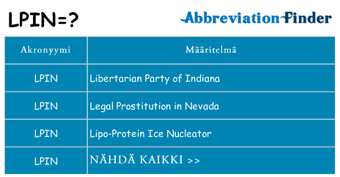 Mitä lpin tarkoittaa