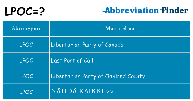 Mitä lpoc tarkoittaa