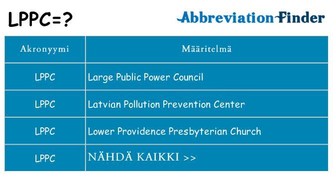 Mitä lppc tarkoittaa