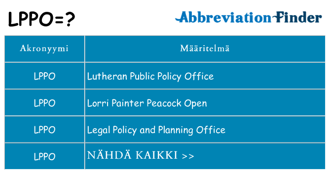 Mitä lppo tarkoittaa