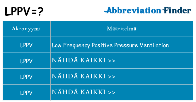 Mitä lppv tarkoittaa