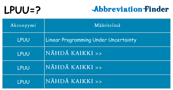 Mitä lpuu tarkoittaa