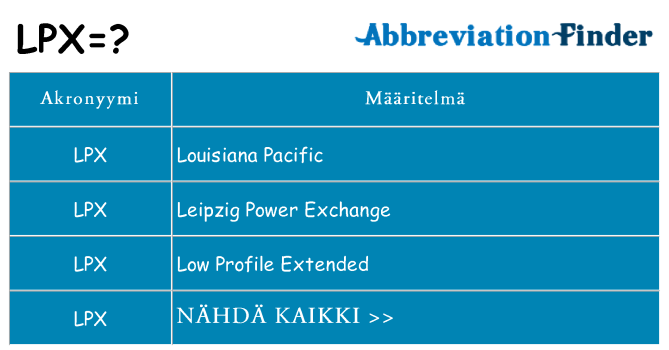 Mitä lpx tarkoittaa