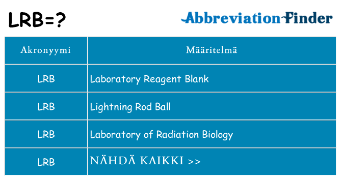 Mitä lrb tarkoittaa