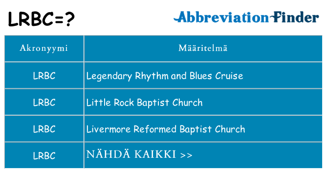 Mitä lrbc tarkoittaa