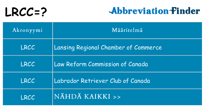 Mitä lrcc tarkoittaa