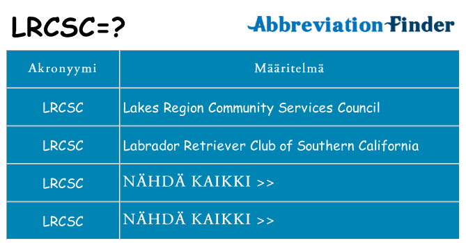 Mitä lrcsc tarkoittaa