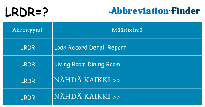 Mitä lrdr tarkoittaa