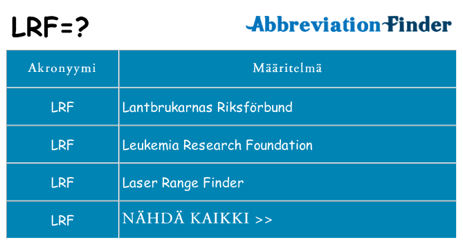 Mitä lrf tarkoittaa
