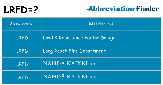 Mitä lrfd tarkoittaa