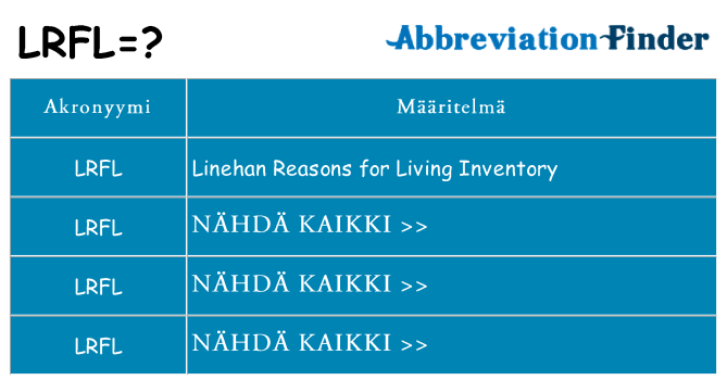 Mitä lrfl tarkoittaa