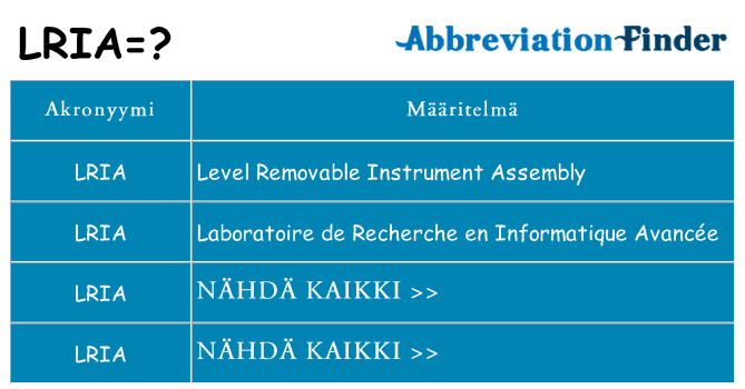 Mitä lria tarkoittaa