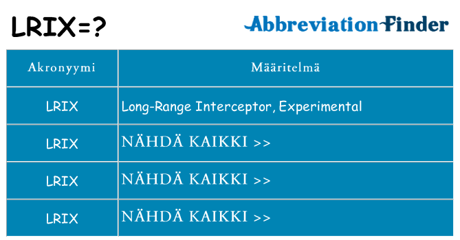 Mitä lrix tarkoittaa