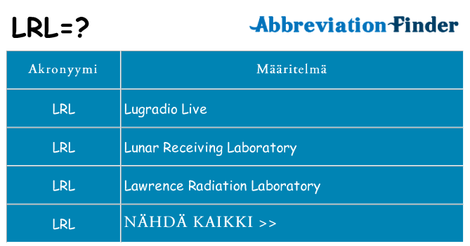 Mitä lrl tarkoittaa