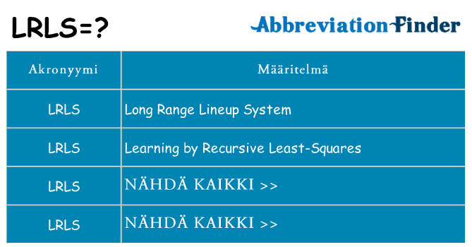 Mitä lrls tarkoittaa