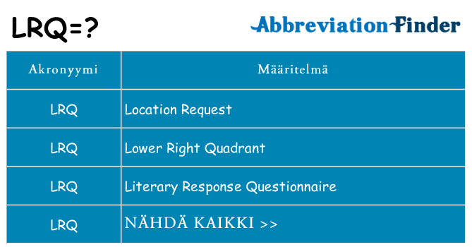 Mitä lrq tarkoittaa