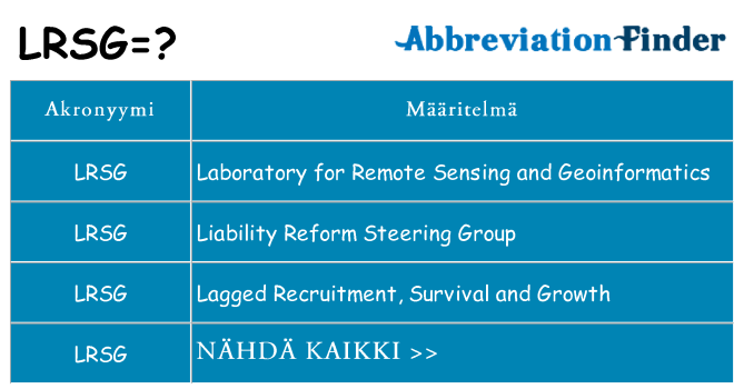 Mitä lrsg tarkoittaa