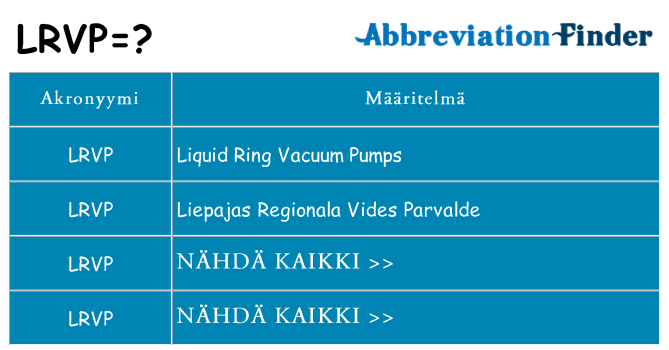 Mitä lrvp tarkoittaa